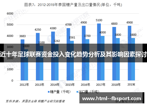 近十年足球联赛资金投入变化趋势分析及其影响因素探讨