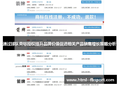 通过球队商标授权提升品牌价值促进相关产品销售增长策略分析 通过球队商标授权提升品牌价值促进相关产品销售增长策略分析