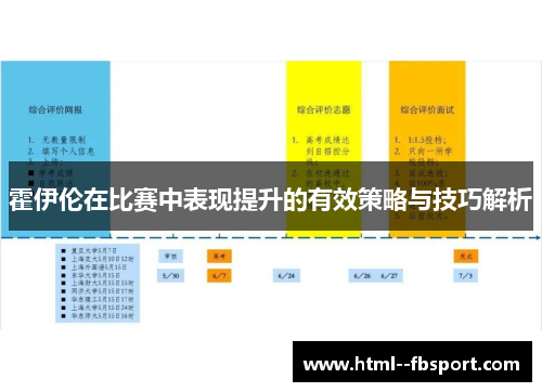 霍伊伦在比赛中表现提升的有效策略与技巧解析 霍伊伦在比赛中表现提升的有效策略与技巧解析